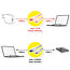 ROLINE USB 3.2 Gen 1 kabel, A-C, M/M, zwart, 3 m