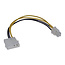 InLine® Interne power adapter, 4-pin voedingseenheid naar 4-pin, 0,20m