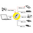 ROLINE USB 3.2 Gen 1 Notebook Hub 4 poorts + 1x opladen