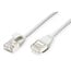 ROLINE F/UTP DataCenter Patchkabel Cat.6A (Class EA), LSOH, extra dun, wit, 1,5 m