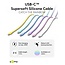 Goobay Set of 2 USB-C silicone cables, 1.5 m, pink