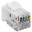Goobay Keystone Module RJ45 Coupler CAT 5e, UTP, 100 MHz
