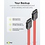 Goobay HDD S-ATA Cable 1.5 GBit/s/3 GBit/s 0.5 m