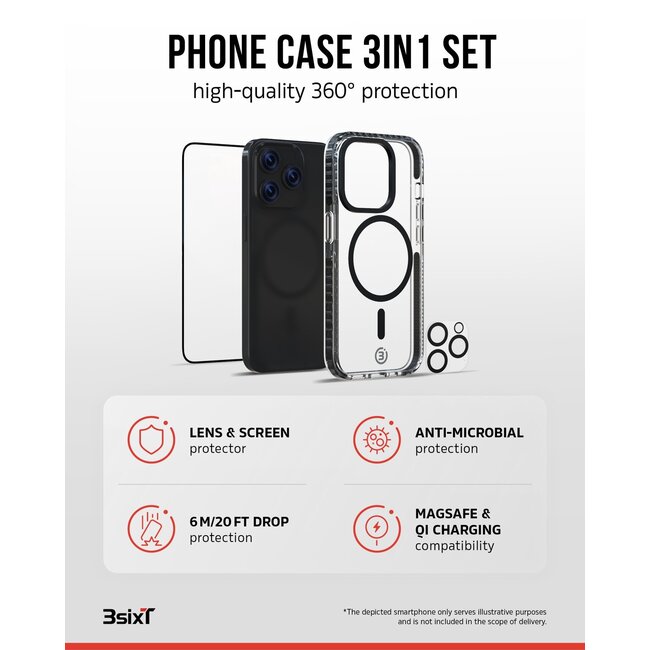 Goobay 3sixT 4in1 Protection Bundle