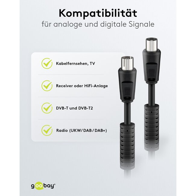 Goobay Antenna Cable with Ferrite (80 dB), Double Shielded 3.5 m