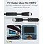 Goobay Antenna Cable with Ferrite (80 dB), Double Shielded 3.5 m