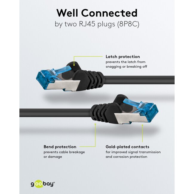 Goobay CAT 6 A Patch Cable S/FTP (PiMF), 1 m, black, Set of 5