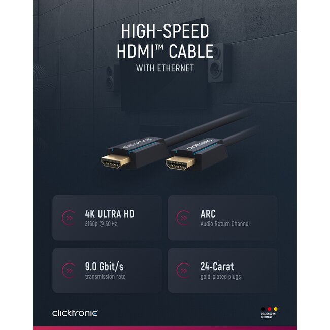 Clicktronic High Speed HDMI Cable 15 m