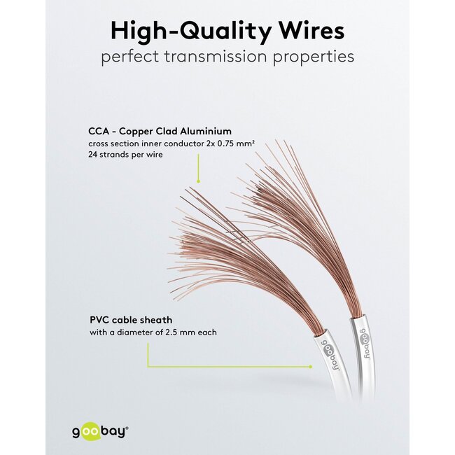 Goobay Speaker Cable white 10 m