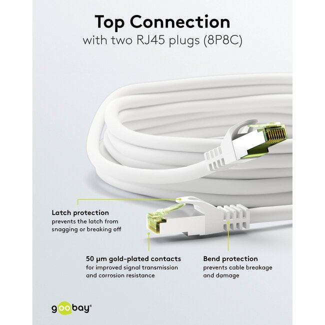 Goobay RJ45 Patch Cord with CAT 8.1 S/FTP Raw Cable, AWG 26, white 10 m