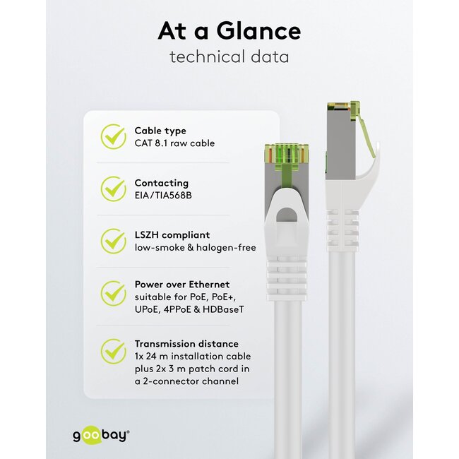 Goobay RJ45 Patch Cord with CAT 8.1 S/FTP Raw Cable, AWG 26, white 10 m