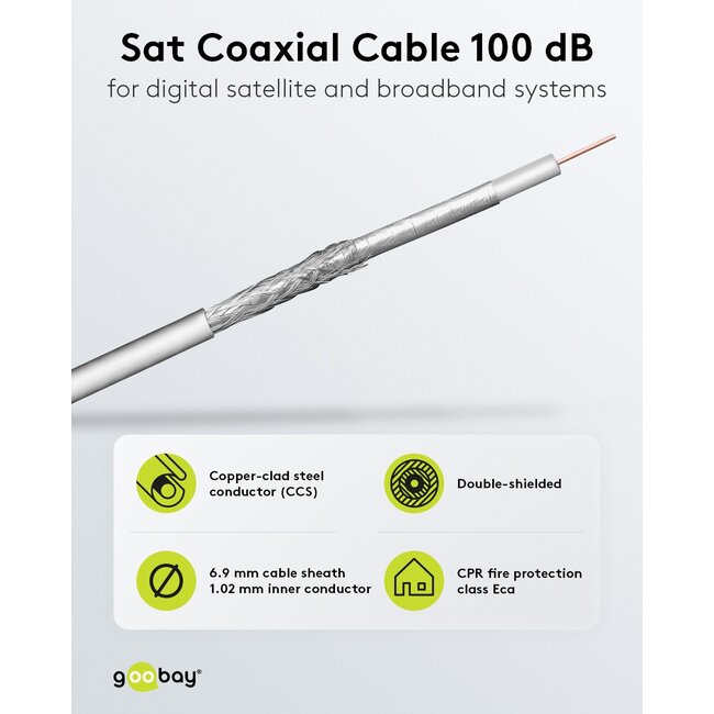 Goobay 100 dB SAT Coaxial Cable, Double Shielded, CCS