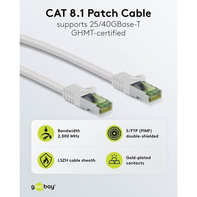 Goobay GHMT-certified CAT 8.1 S/FTP Patch Cord, AWG 26, white 3 m