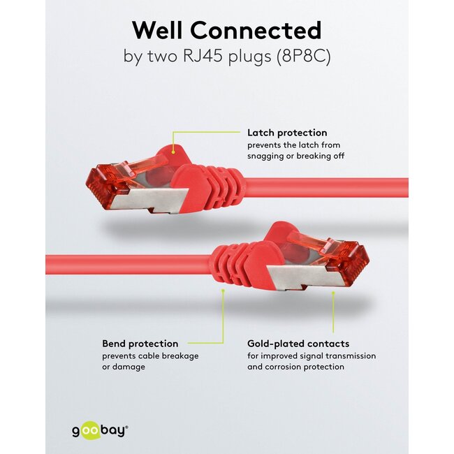 Goobay CAT 6 Patch Cable, S/FTP (PiMF), red 1 m