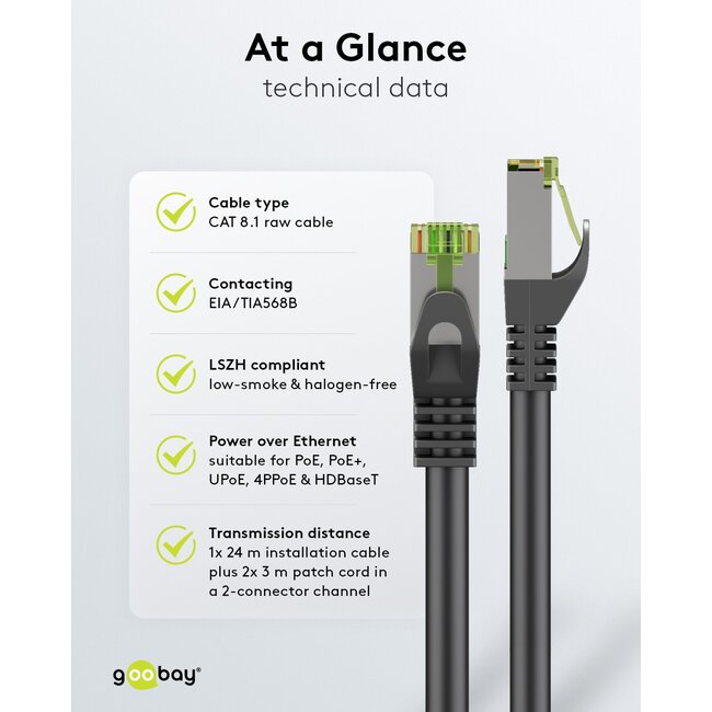 Goobay RJ45 patch cord with CAT 8.1 S/FTP raw cable, AWG 26, grey 10 m