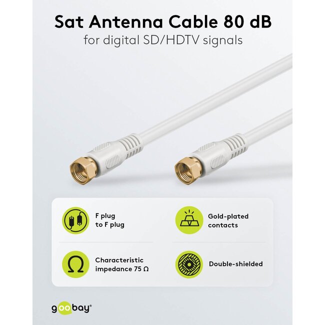 Goobay SAT Antenna Cable (80 dB), Double Shielded 2.5 m