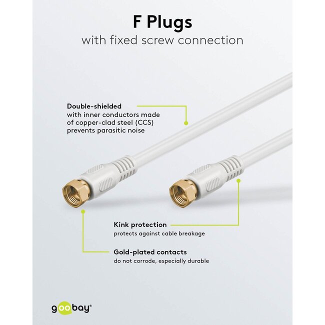 Goobay SAT Antenna Cable (80 dB), Double Shielded 2.5 m