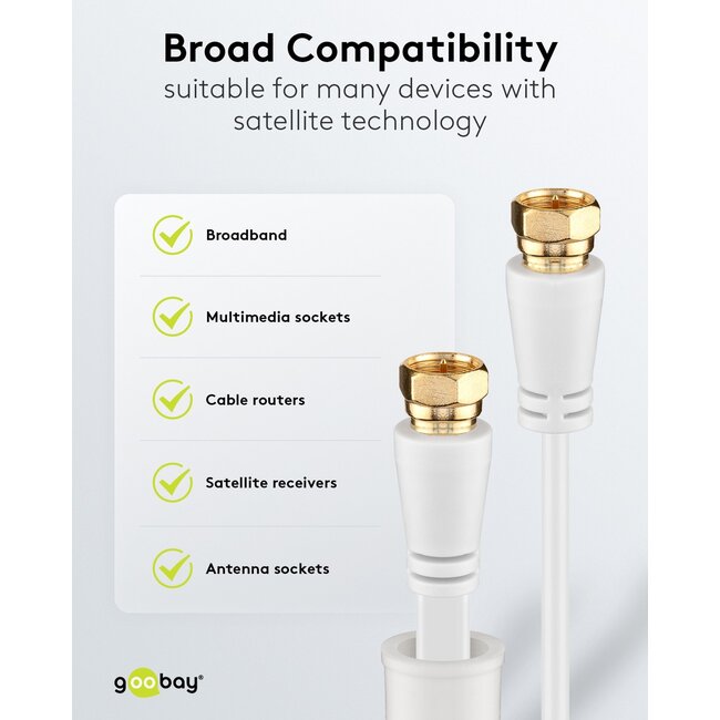 Goobay Flat SAT Antenna Cable (80 dB), Double Shielded, Weather Protected 7.5 m