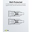 Goobay Flat SAT Antenna Cable (80 dB), Double Shielded, Weather Protected 7.5 m