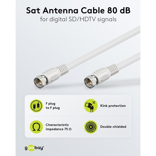 Goobay SAT Antenna Cable (80 dB), Double Shielded 2.5 m