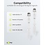 Goobay Antenna Cable with Ferrite (80 dB), Double Shielded 5 m