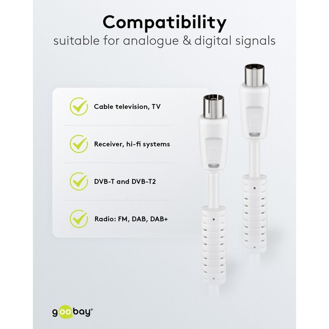 Goobay Antenna Cable with Ferrite (80 dB), Double Shielded 7.5 m