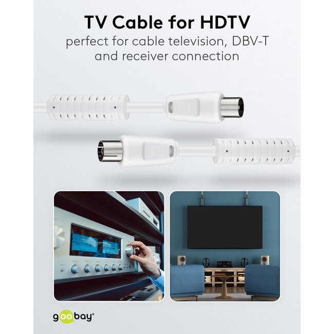 Goobay Antenna Cable with Ferrite (80 dB), Double Shielded 7.5 m