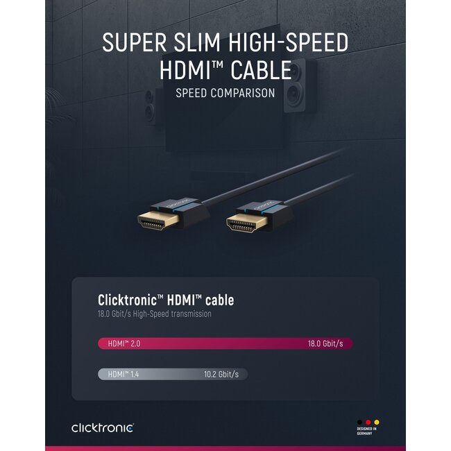 Clicktronic Ultra-Slim High Speed HDMI Cable with Ethernet 1.5 m