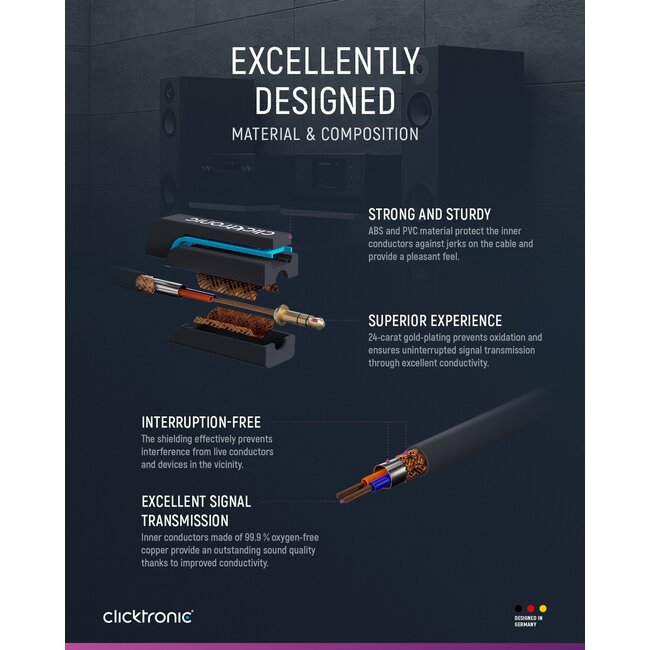 Clicktronic 3.5 mm AUX Cable, Stereo