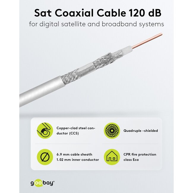 Goobay 120 dB SAT Coaxial Cable, 4x Shielded, CCS