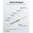Goobay 120 dB SAT Coaxial Cable, 4x Shielded, CCS