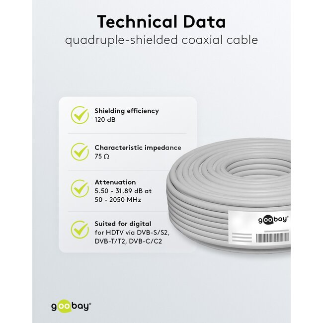 Goobay 120 dB SAT Coaxial Cable, 4x Shielded, CCS