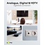 Goobay SAT Distributor, 8-way
