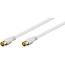 Goobay F-Quick SAT Connection Cable (80 dB), Double Shielded 2.5 m