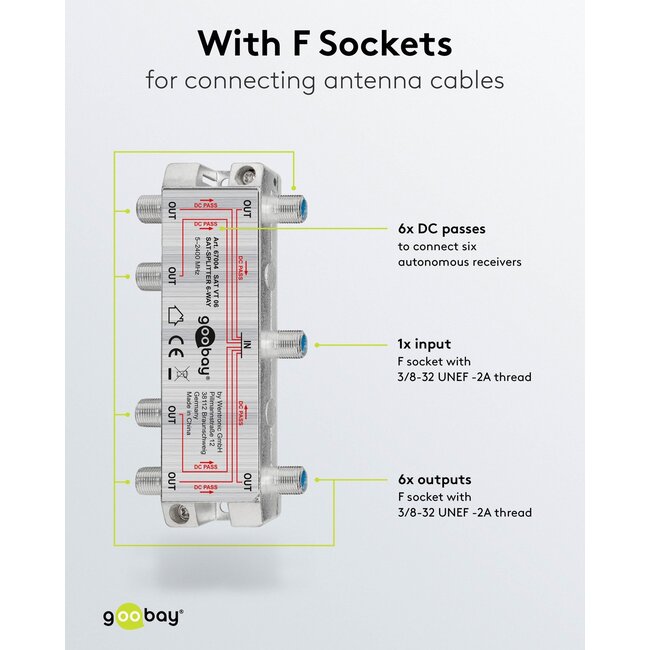 Goobay SAT Distributor, 6-way