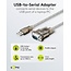 Goobay USB-to-Serial Adapter, 1.5 m, transparent