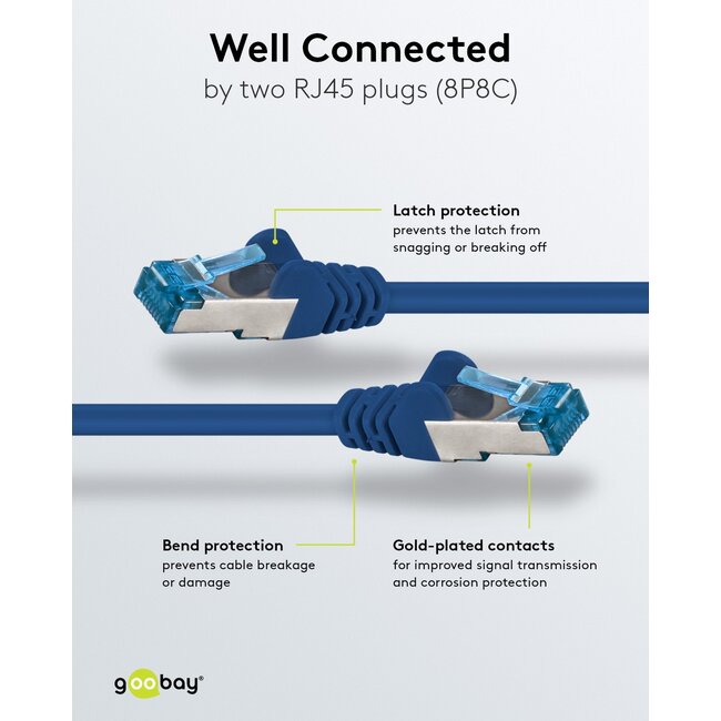 Goobay CAT 6 A Patch Cable S/FTP (PiMF), 5 m, blue, Set of 5