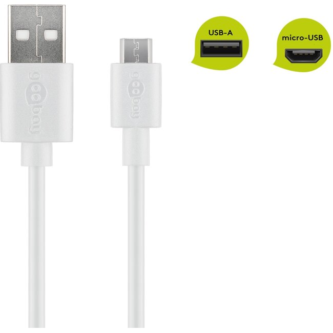 Goobay Micro-USB Charging and Sync Cable 0.5 m