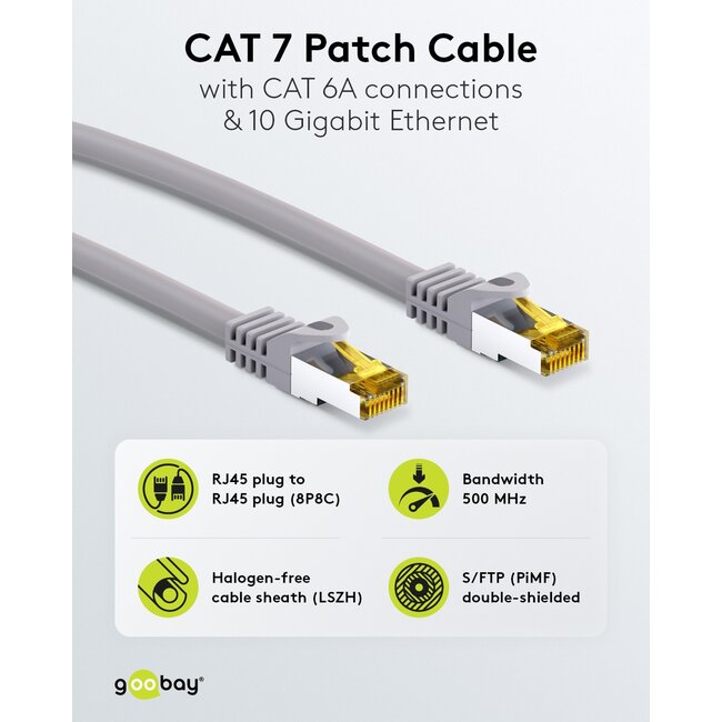 Goobay RJ45 Patch Cord CAT 6A S/FTP (PiMF), 500 MHz, with CAT 7 Raw Cable, 5 m, grey, Set of 10
