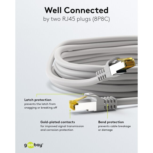 Goobay RJ45 Patch Cord CAT 6A S/FTP (PiMF), 500 MHz, with CAT 7 Raw Cable, 5 m, grey, Set of 10