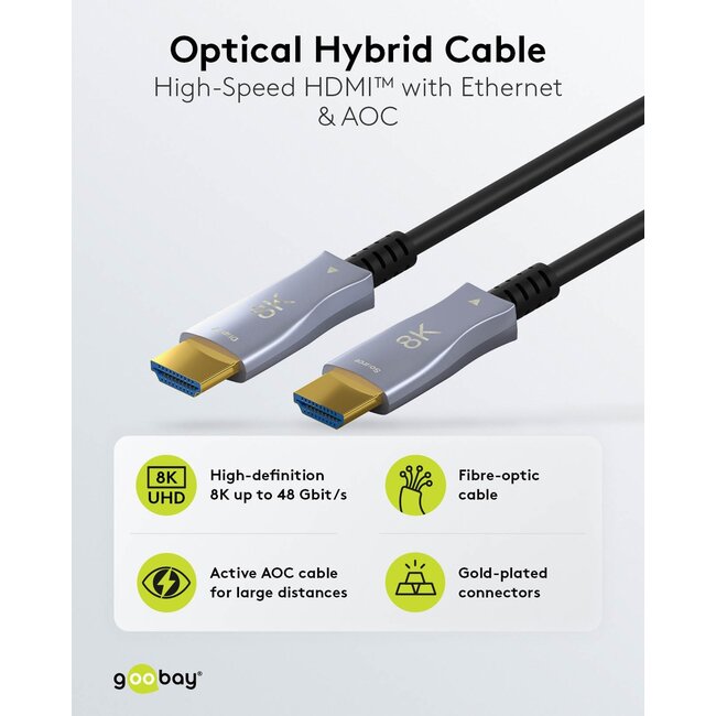 Goobay Optical Hybrid Ultra High Speed HDMI Cable (AOC) 10 m