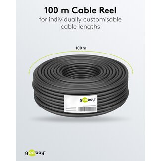 Goobay Goobay CAT 5e Patch Cable, SF/UTP, Green 0.5 m