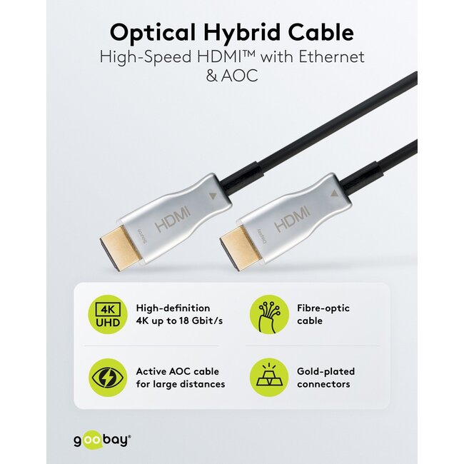 Goobay Optical Hybrid High Speed HDMI Cable (AOC) 50 m
