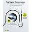Goobay Optical Hybrid High Speed HDMI Cable (AOC) 50 m