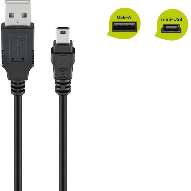 Goobay Mini USB Sync and Charging Cable, Black 1 m