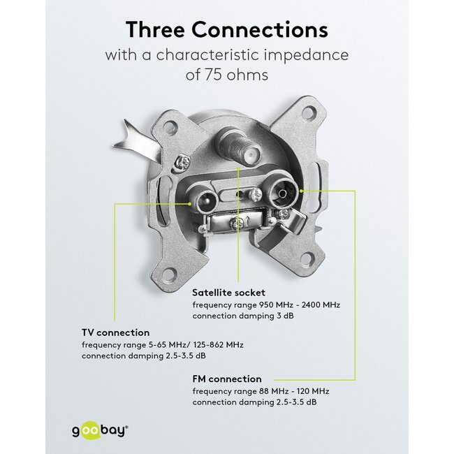 Goobay 3-Hole Antenna Stub/End Socket
