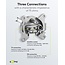 Goobay 3-Hole Antenna Stub/End Socket