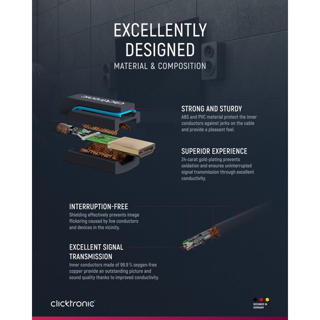 Clicktronic Premium High Speed HDMI Cable with Ethernet 1 m