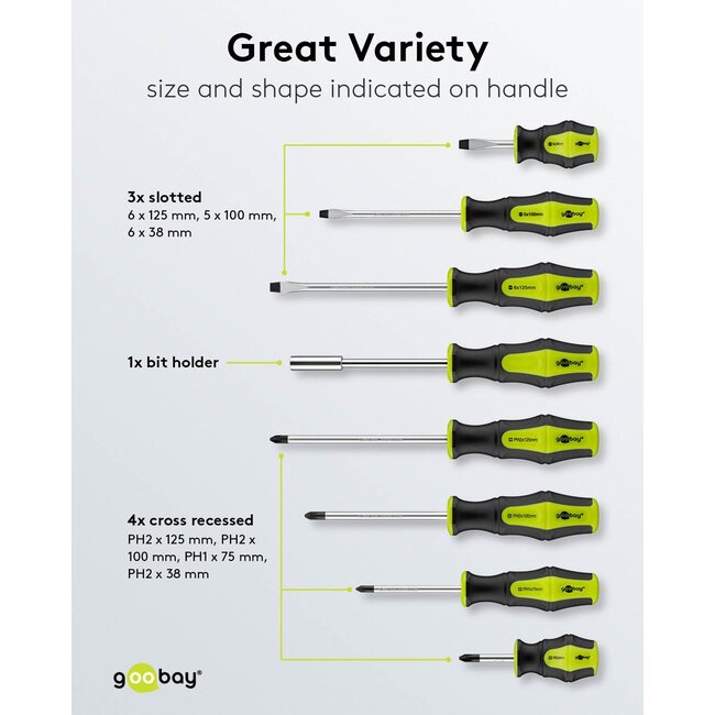 Goobay 58-Piece Precision Screwdriver Case
