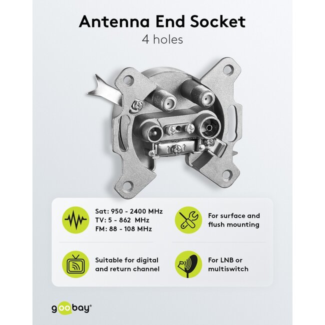 Goobay 4-Hole Antenna Stub/End Socket